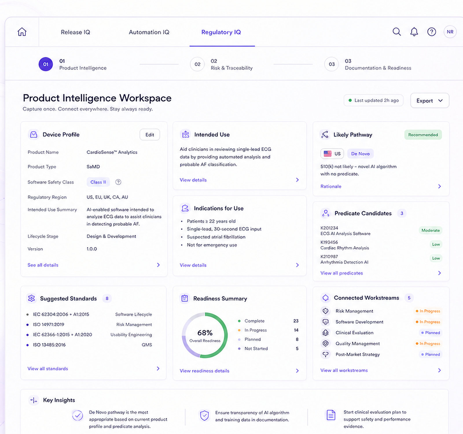 Product Intelligence dashboard reference