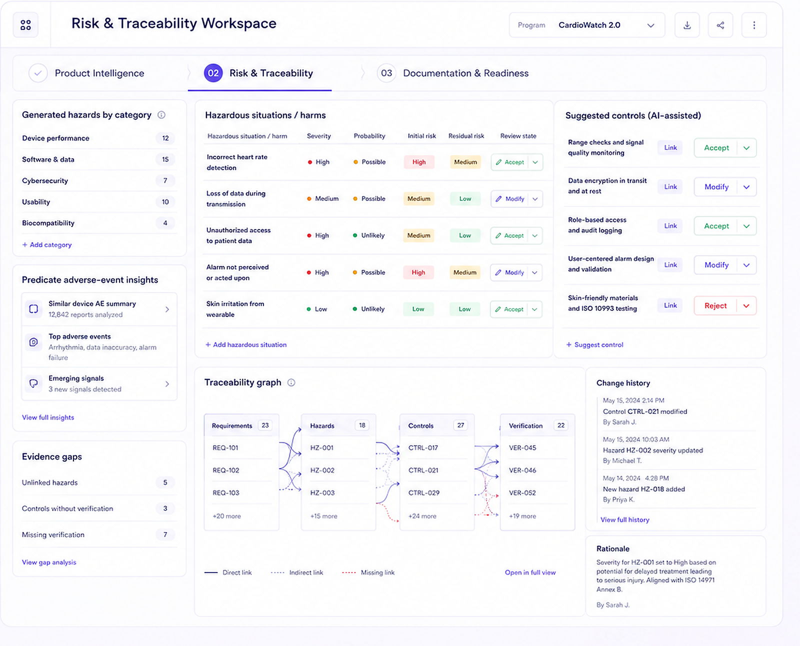 Risk & Traceability dashboard reference